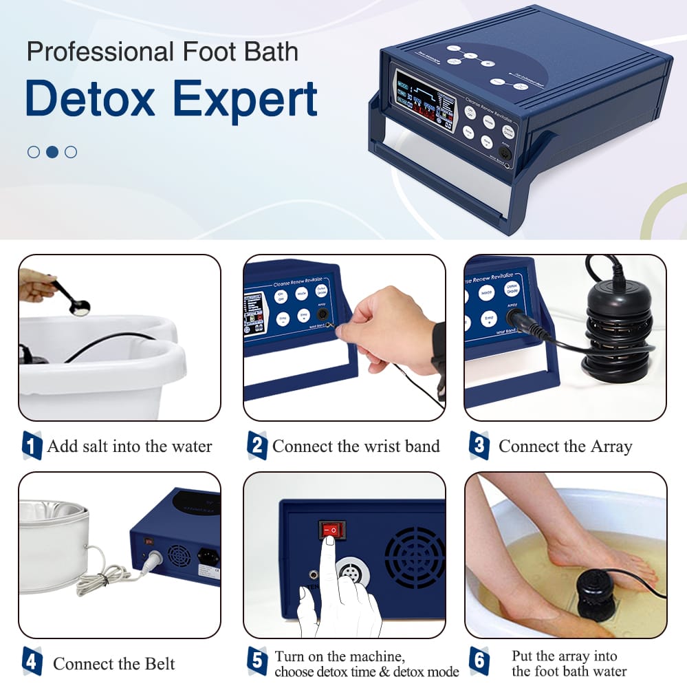 foot bath detox (6) foot bath detox